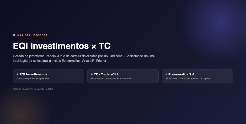 Deal Decoder: EQI Investimentos compra a plataforma TC (TradersClub) da Economatica S.A.
