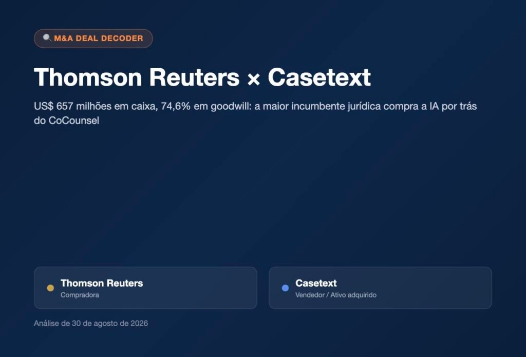 Capa do Deal Decoder sobre a aquisição da Casetext pela Thomson Reuters